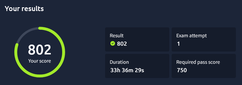 My First Attempt with 802 Score