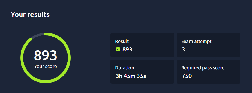 My Third Attempt with 893 Score